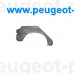 P67613 4, Potrykus, Арка крыла заднего правого для Renault Megane 1